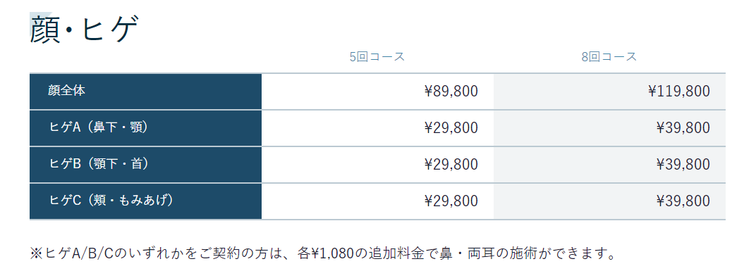 顔全体 ¥89,800 ¥119,800 ヒゲA(鼻下・顎) ¥29,800 ¥39,800 ヒゲB(顎下・首) ¥29,800 ¥39,800 ヒゲC(頬・もみあげ) ¥29,800 ¥39,800