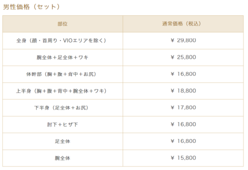 札幌あおばクリニックの料金表
