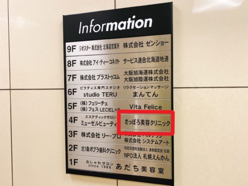 リープロビルのインフォメーション